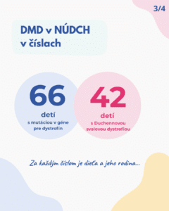 7. september – Svetový deň povedomia o Duchennovej svalovej dystrofii